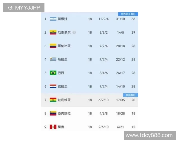 全球足球球星最新排名揭晓 哪些球员登顶2025年度最佳榜单 全球足球球星最新排名揭晓 哪些球员登顶2025年度最佳榜单