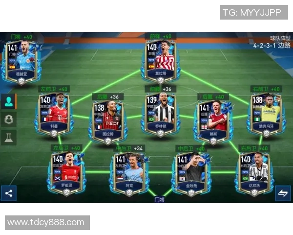 腾讯FIFA足球世界传奇球星最佳搭配策略与实用组合解析 腾讯FIFA足球世界传奇球星最佳搭配策略与实用组合解析