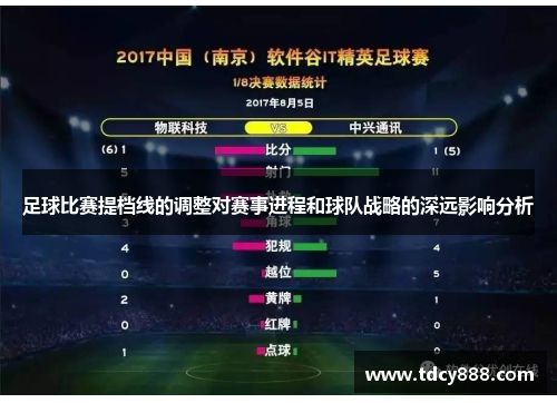 足球比赛提档线的调整对赛事进程和球队战略的深远影响分析